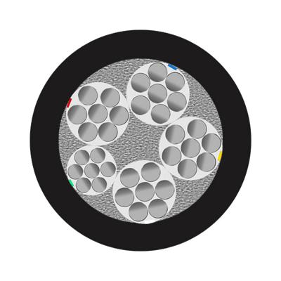 4+1芯  ZR-YJLV  4*10+1*6mm²--4*300+1*150mm² 铝芯交联聚乙烯绝缘聚氯乙烯护套电力电缆 铝芯电力电缆
